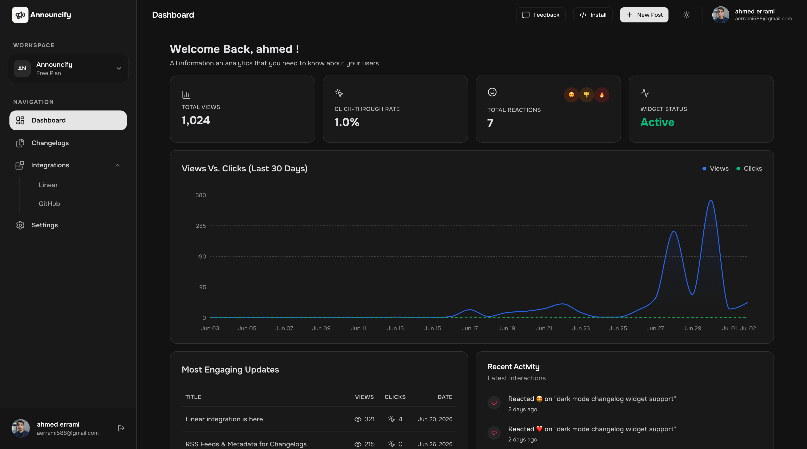 Dashboard Preview