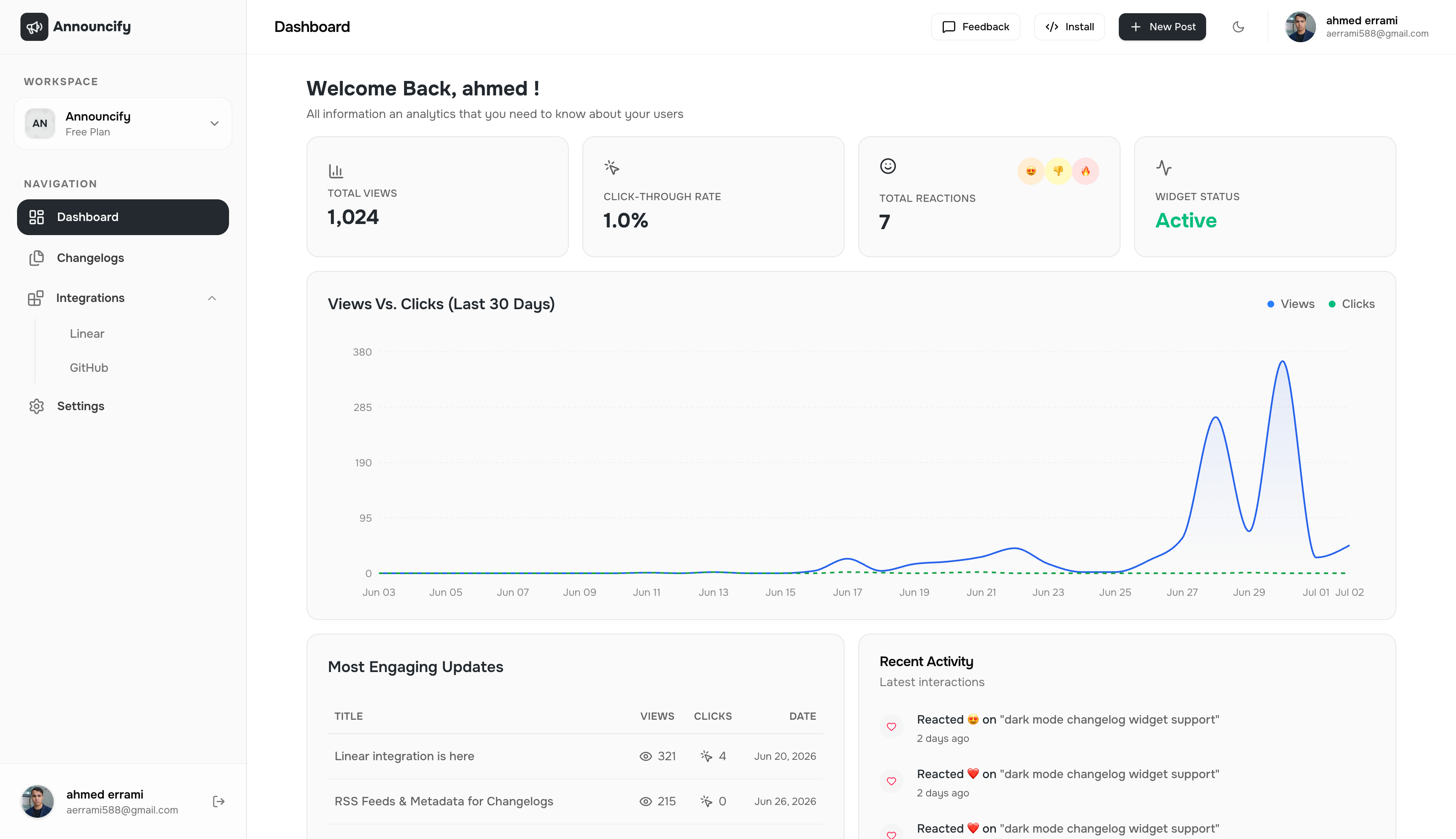 Dashboard Preview